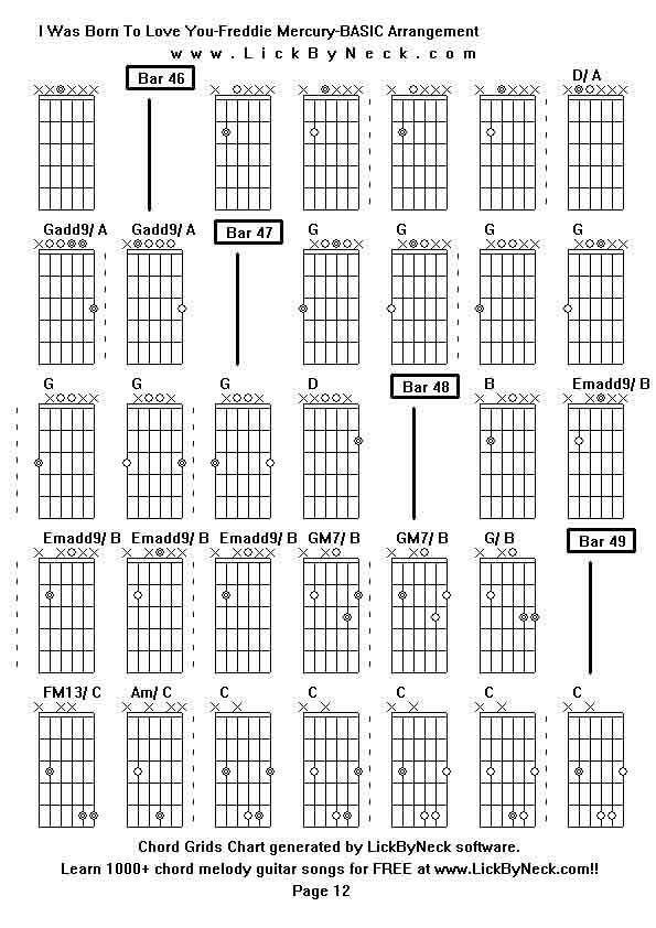 Chord Grids Chart of chord melody fingerstyle guitar song-I Was Born To Love You-Freddie Mercury-BASIC Arrangement,generated by LickByNeck software.